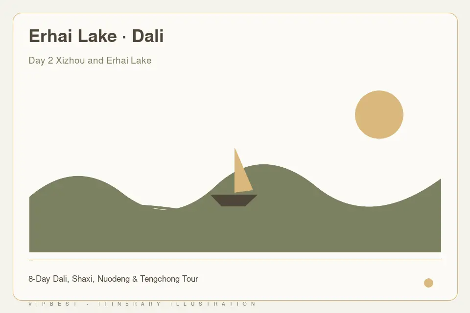 Itinerary illustration: Erhai Lake · Dali