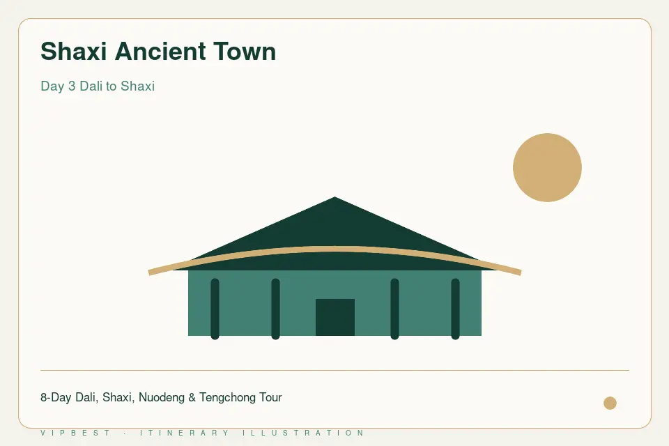 Itinerary illustration: Shaxi Ancient Town
