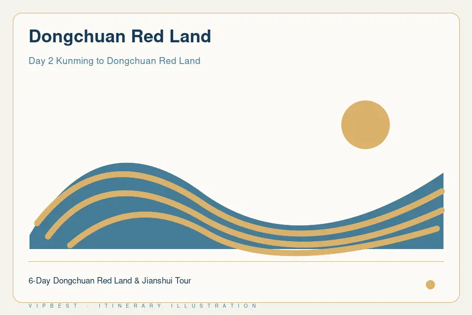Itinerary illustration: Dongchuan Red Land