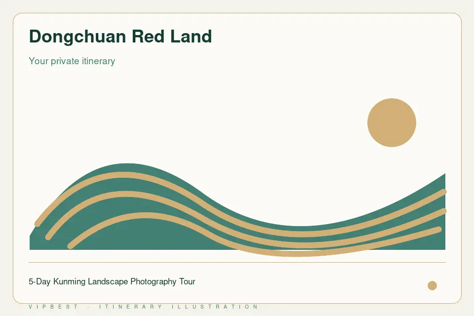 Itinerary illustration: Dongchuan Red Land