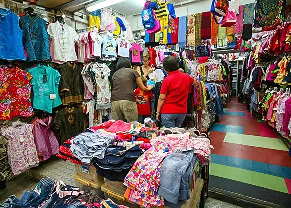 Beijing Wholesale Markets - current context, access and responsible Beijing shopping planning