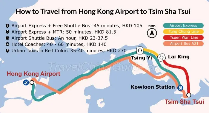 Archived airport-to–Tsim Sha Tsui transport comparison diagram