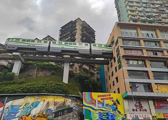 Archived Chongqing context used for Chongqing city transportation planning