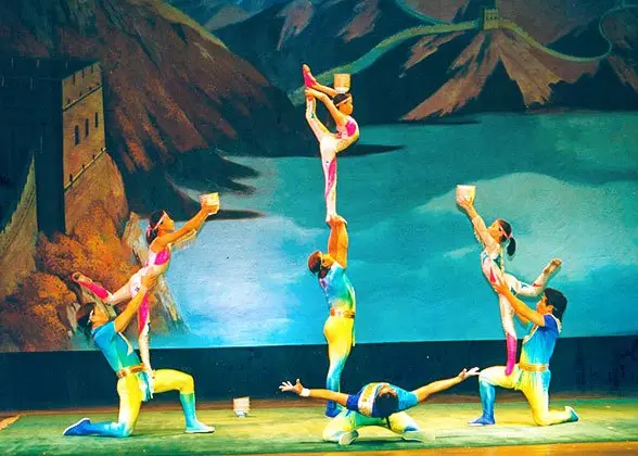 Beijing Events and Festivals - current context, access, route and responsible Beijing visitor planning