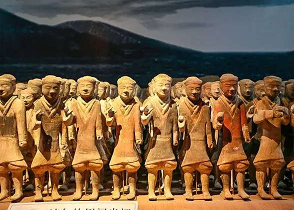 Xianyang Museum evidence and visitor-planning context