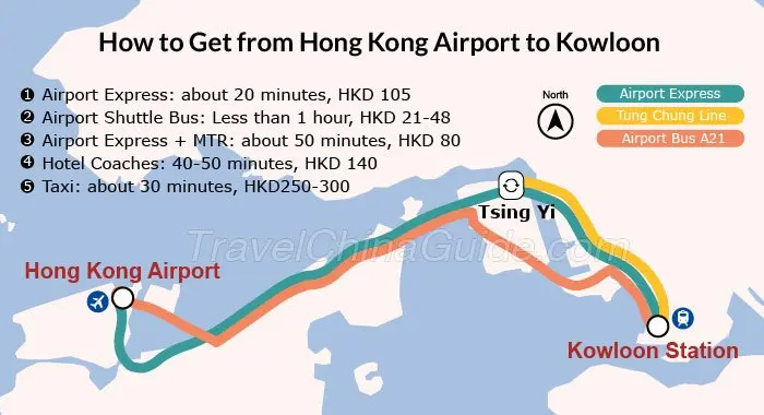 Archived diagram of Hong Kong airport to Kowloon options