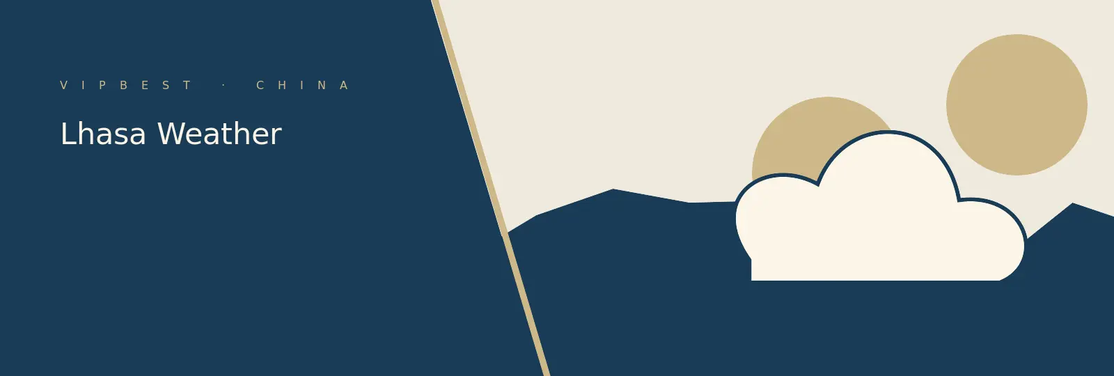 Editorial illustration for Lhasa Weather