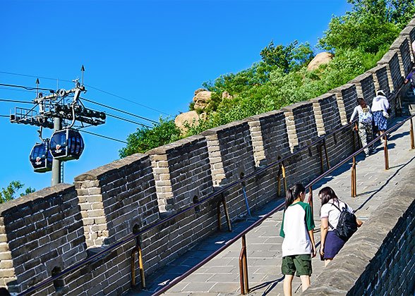 Badaling Cable Cars