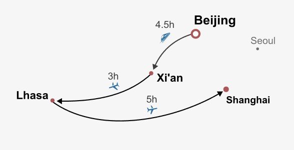 Historical China with Tibet Itinerary Map Historical China with Tibet Itinerary Map
